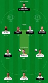 LEI vs KET Dream11 Fantasy Tip - Head to Head League